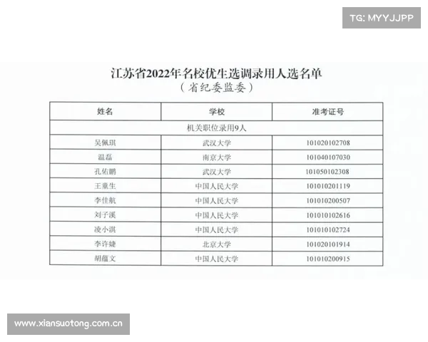苏州大学MVP陈力伟:学术体育双优生成功保研名校之路 苏州大学MVP陈力伟:学术体育双优生成功保研名校之路